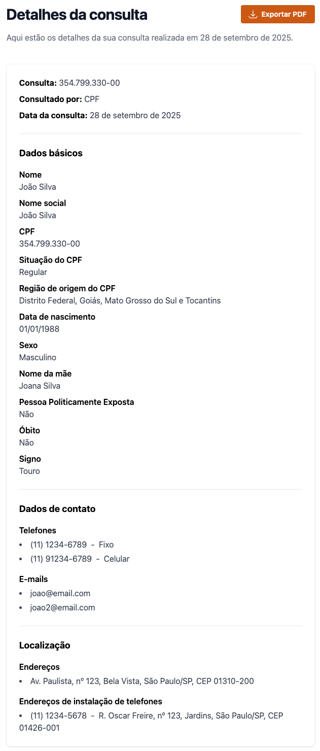 Exemplo de resultado de consulta de CPF mostrando dados completos: nome, telefones, e-mails e endereços